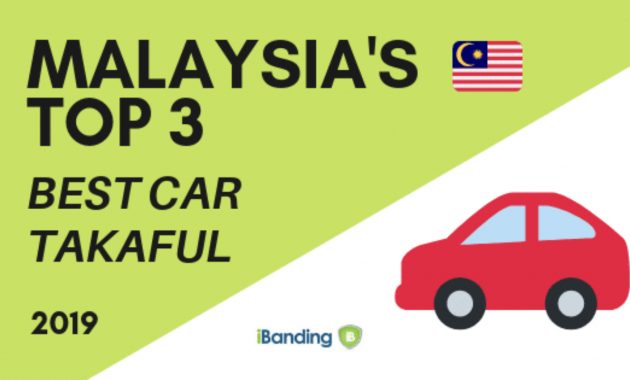 Top 3 Car Takaful Companies In Malaysia Ibanding Making within measurements 1280 X 720