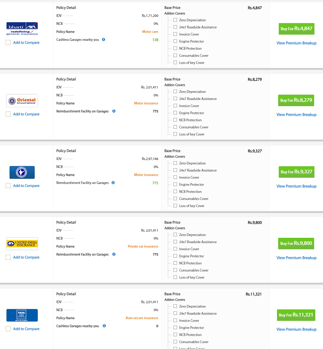 Top 5 Car Insurance Companies In 2017 In India regarding size 1095 X 1180