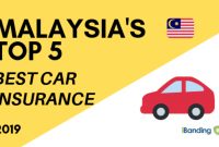 Top 5 Car Insurance Companies In 2019 For Malaysia Ibanding for sizing 1280 X 720