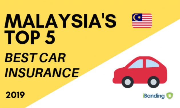 Top 5 Car Insurance Companies In 2019 For Malaysia Ibanding for sizing 1280 X 720