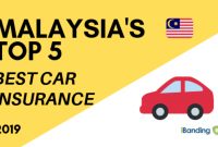 Top 5 Car Insurance Companies In 2019 For Malaysia Ibanding in dimensions 1280 X 720