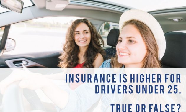 True Car Insurance Under 25 Years Old Is Generally More pertaining to measurements 1080 X 1080