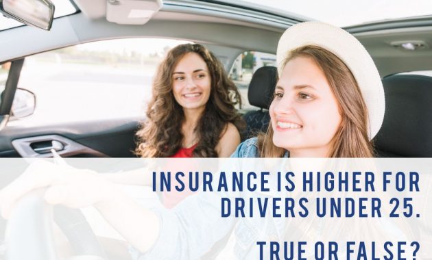 True Car Insurance Under 25 Years Old Is Generally More throughout size 1080 X 1080