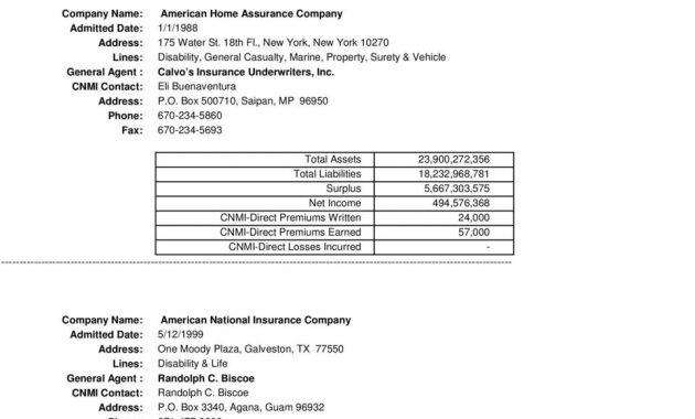 Twenty Forth Annual Report The Insurance Commissioner For inside dimensions 960 X 1321