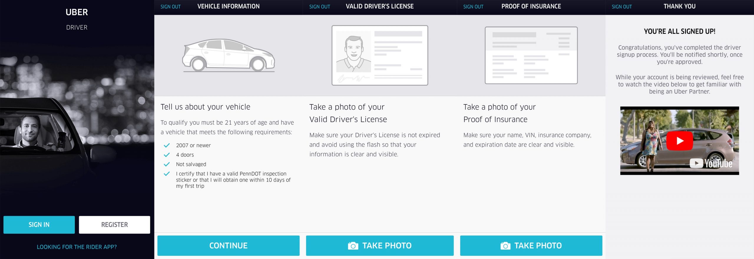 Uber Driver Flow Ritchel V Arceta Medium in proportions 4000 X 1376