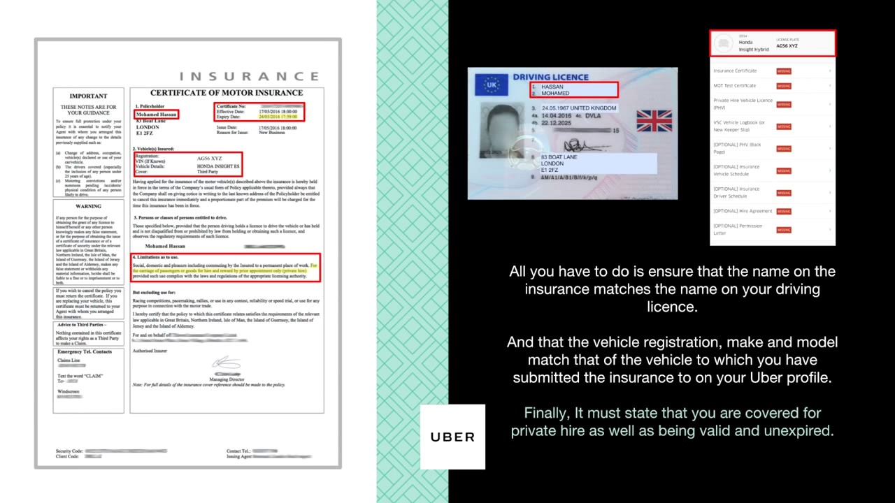 Uber Insurance Certificate And Supporting Documents Guide Uber inside sizing 1280 X 720