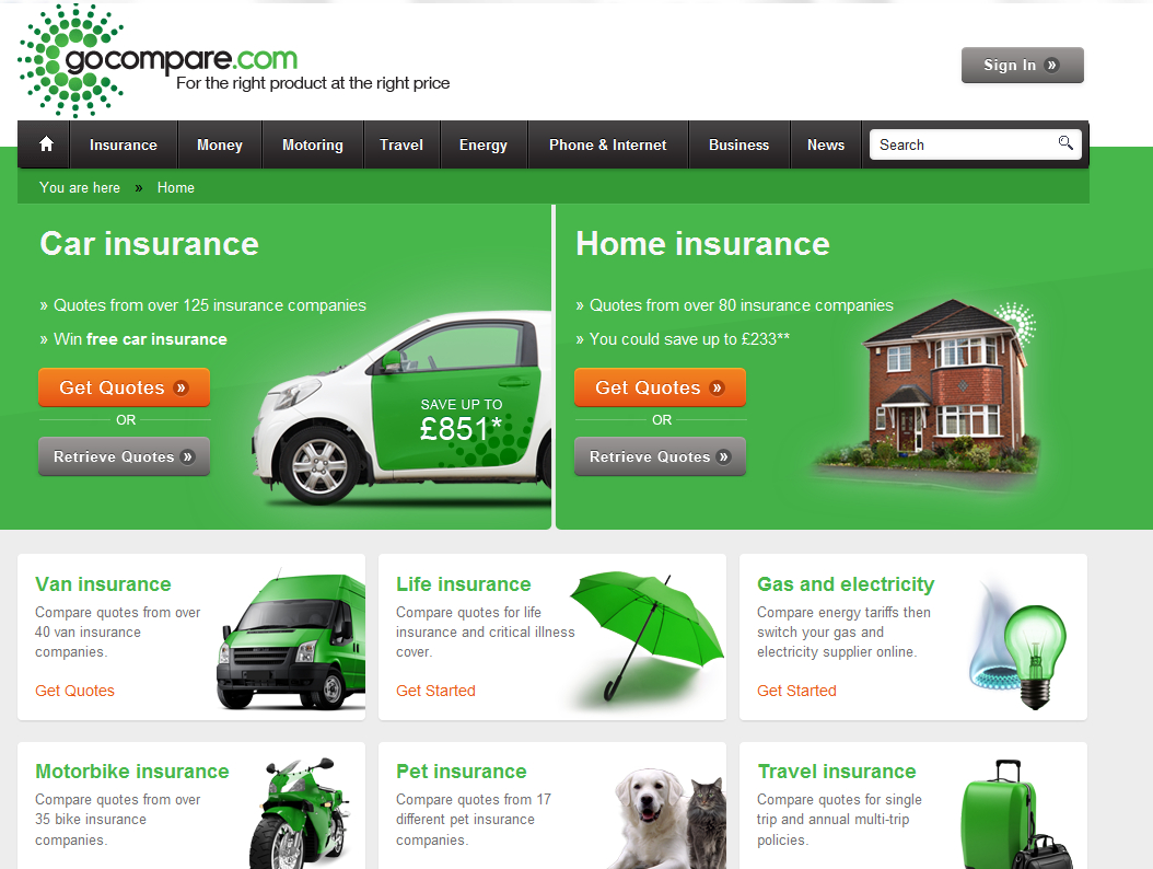 Uk Residents Check Out These Top Finance Comparison Sites for sizing 1054 X 794