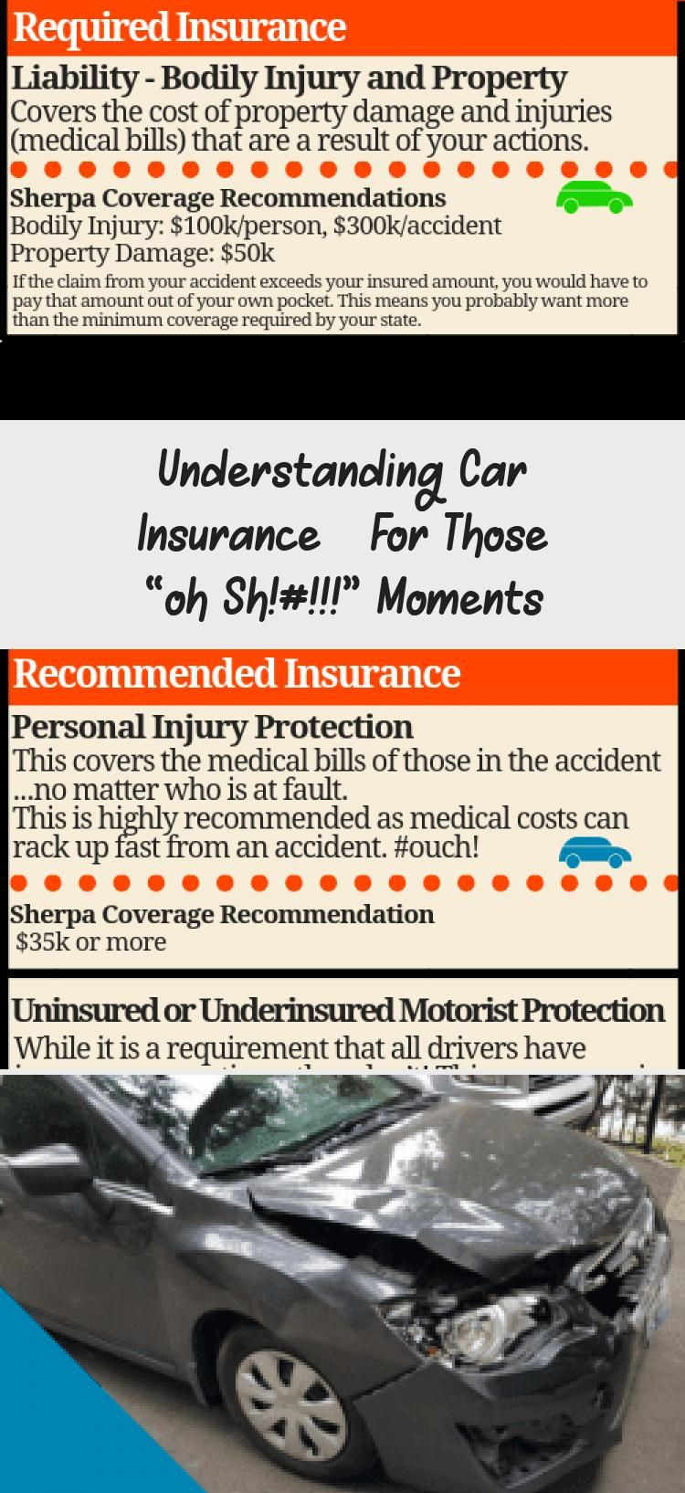 Understanding Car Insurance For Those Oh Sh Moments in sizing 750 X 1635