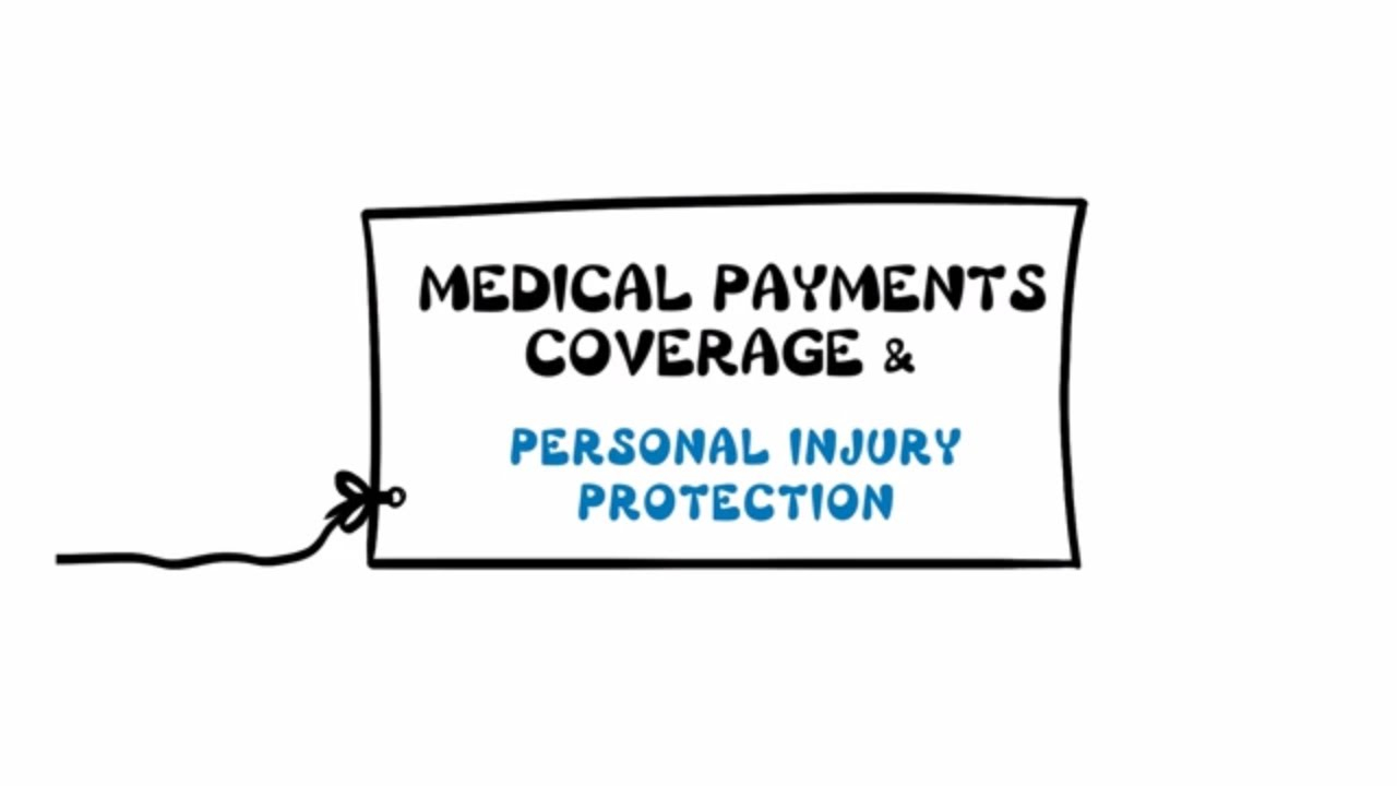 Understanding Medical Payments Coverage And Personal Injury Protection Allstate Insurance for size 1280 X 720