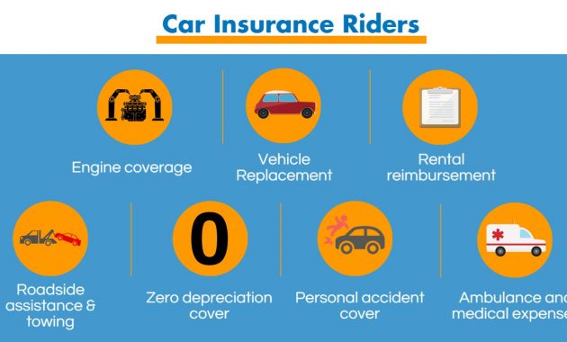 Understanding The Benefits Of The 7 Major Car Insurance Riders with regard to proportions 1600 X 860