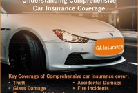 Understanding Third Party Comprehensive Car Insurance in proportions 900 X 900