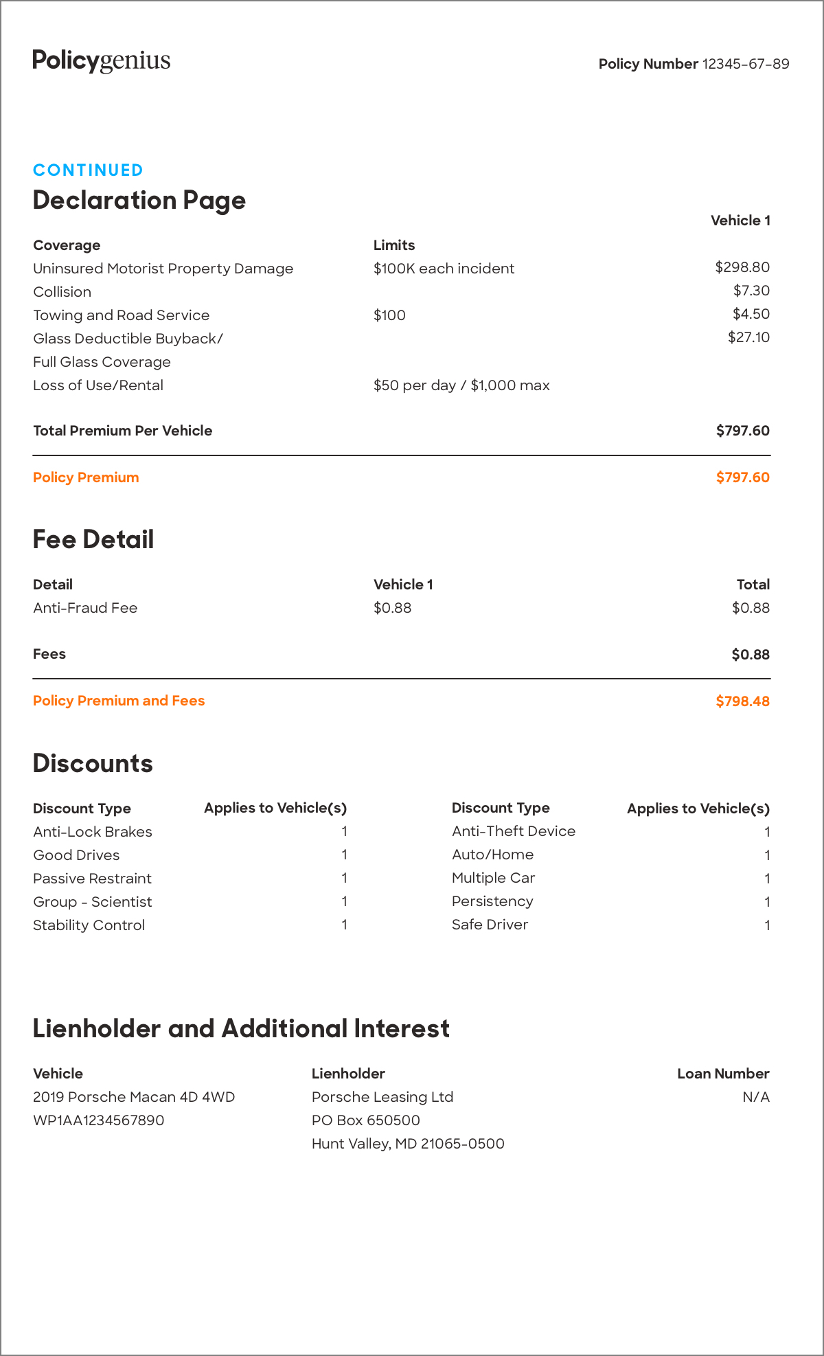 Understanding Your Car Insurance Declarations Page for sizing 1200 X 1974