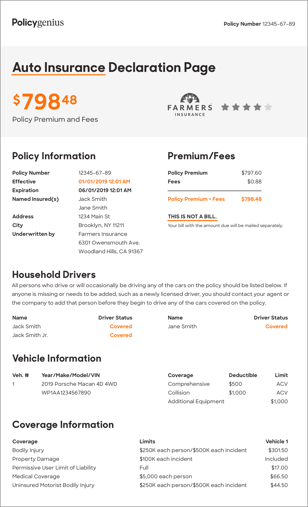 Understanding Your Car Insurance Declarations Page in dimensions 1200 X 1974