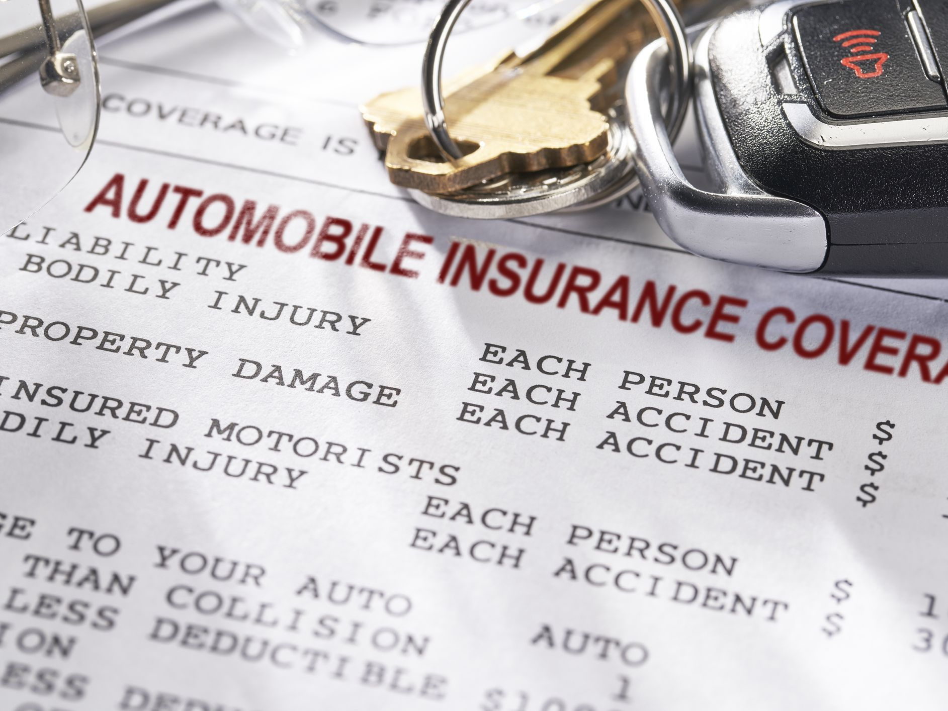 Uninsured And Underinsured Motorist Coverages within dimensions 1885 X 1414