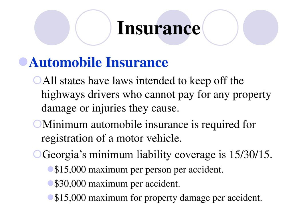 Unit 9 Insurance Ppt Download inside dimensions 1024 X 768