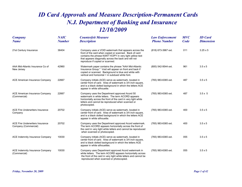 Updated Nj Insurance Company Codes In Nj Insurance Code within dimensions 1024 X 791