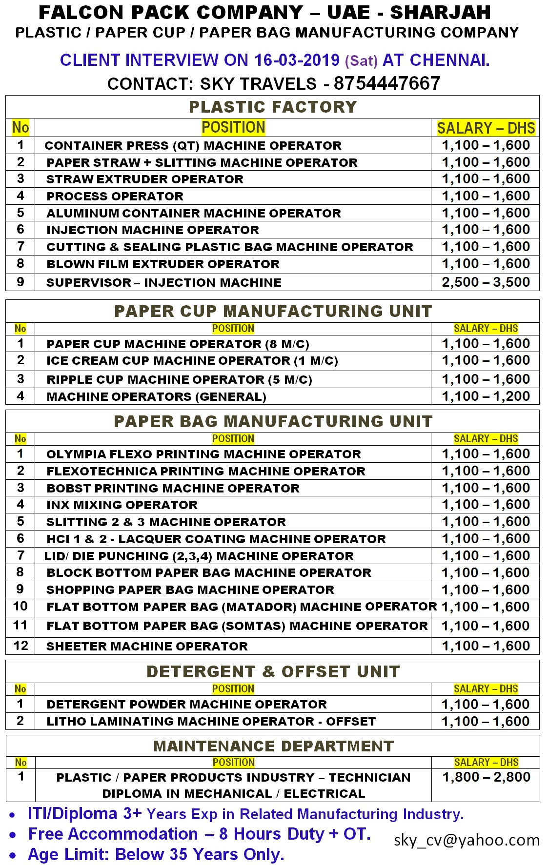 Urgently Required For Falcon Pack At Sharjah Uae16th March inside measurements 1123 X 1774