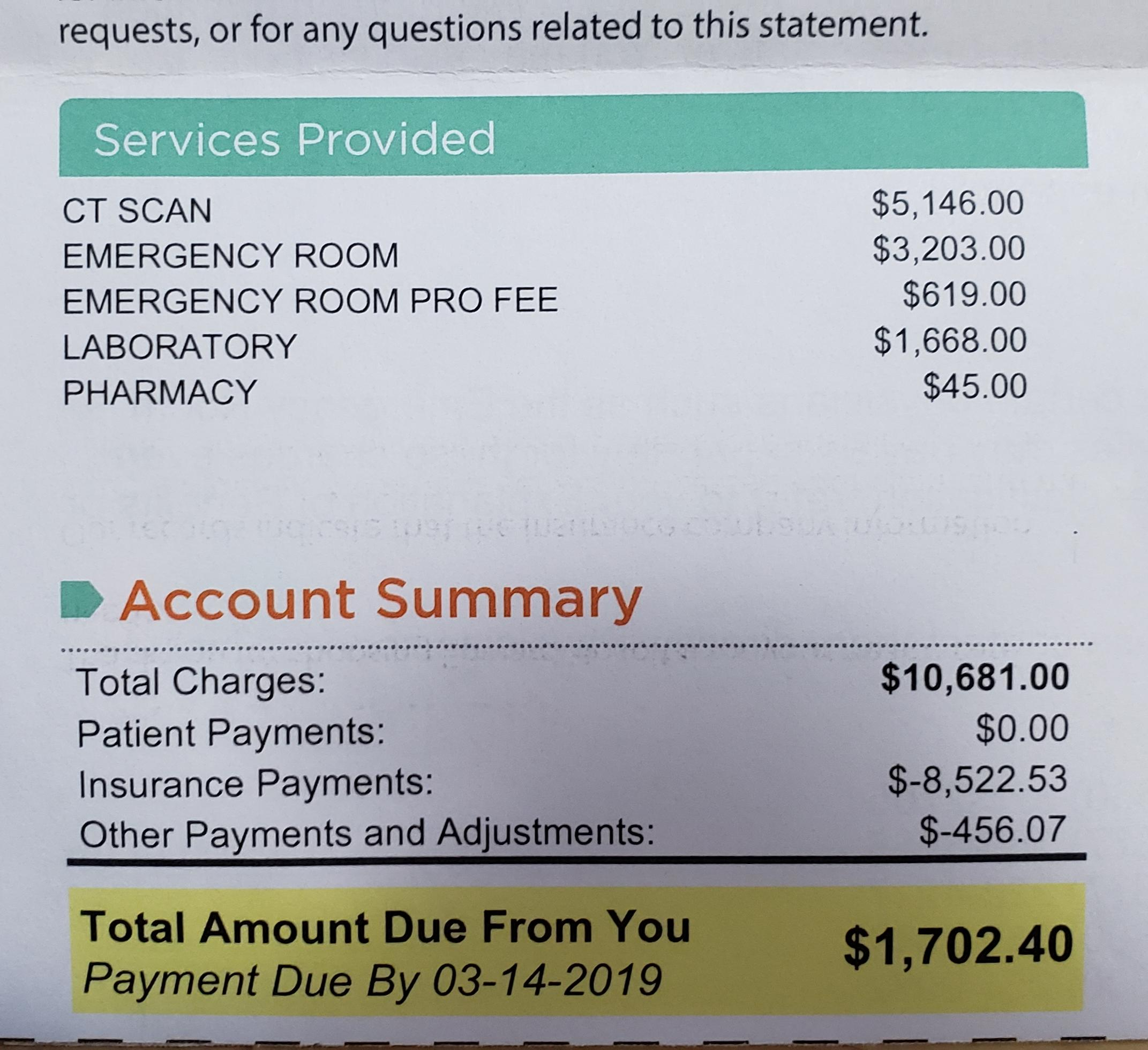 Us Health Insurance Is A Joke I Was In The Er For 4 Hours pertaining to size 2143 X 1960