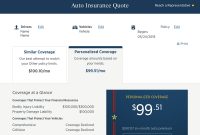 Usaa Auto Insurance Review Complete Guide For Drivers inside measurements 1600 X 1118