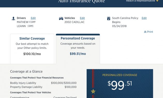 Usaa Car Insurance Guide Best And Cheapest Rates More for dimensions 1600 X 1078