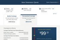Usaa Car Insurance Guide Best And Cheapest Rates More for dimensions 1600 X 1078