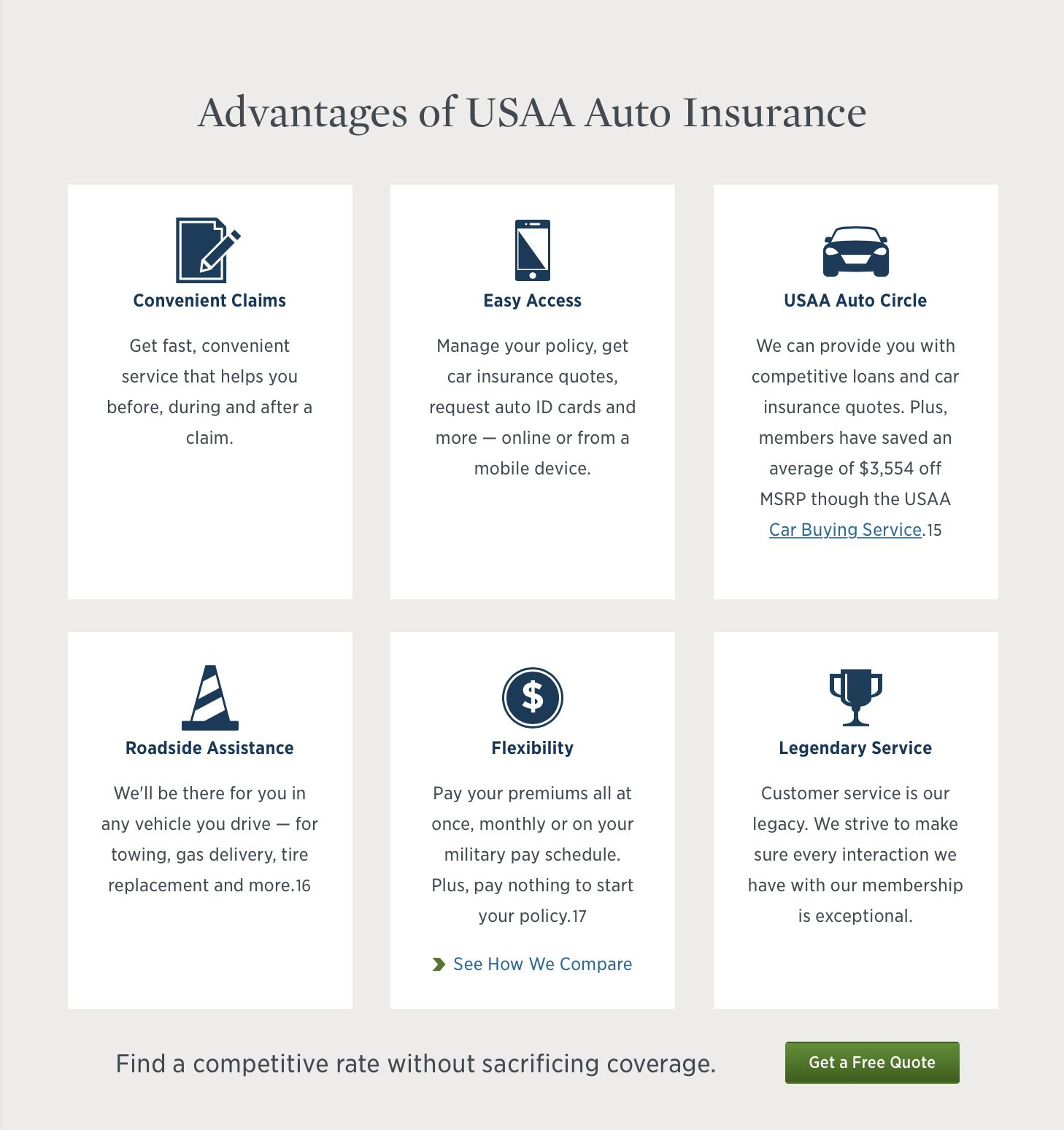 Usaa Car Insurance Review Car Insurance Comparison in dimensions 1458 X 1548