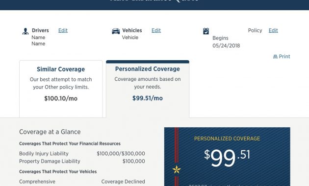 Usaa Car Insurance Review Car Insurance Comparison in proportions 1600 X 1118