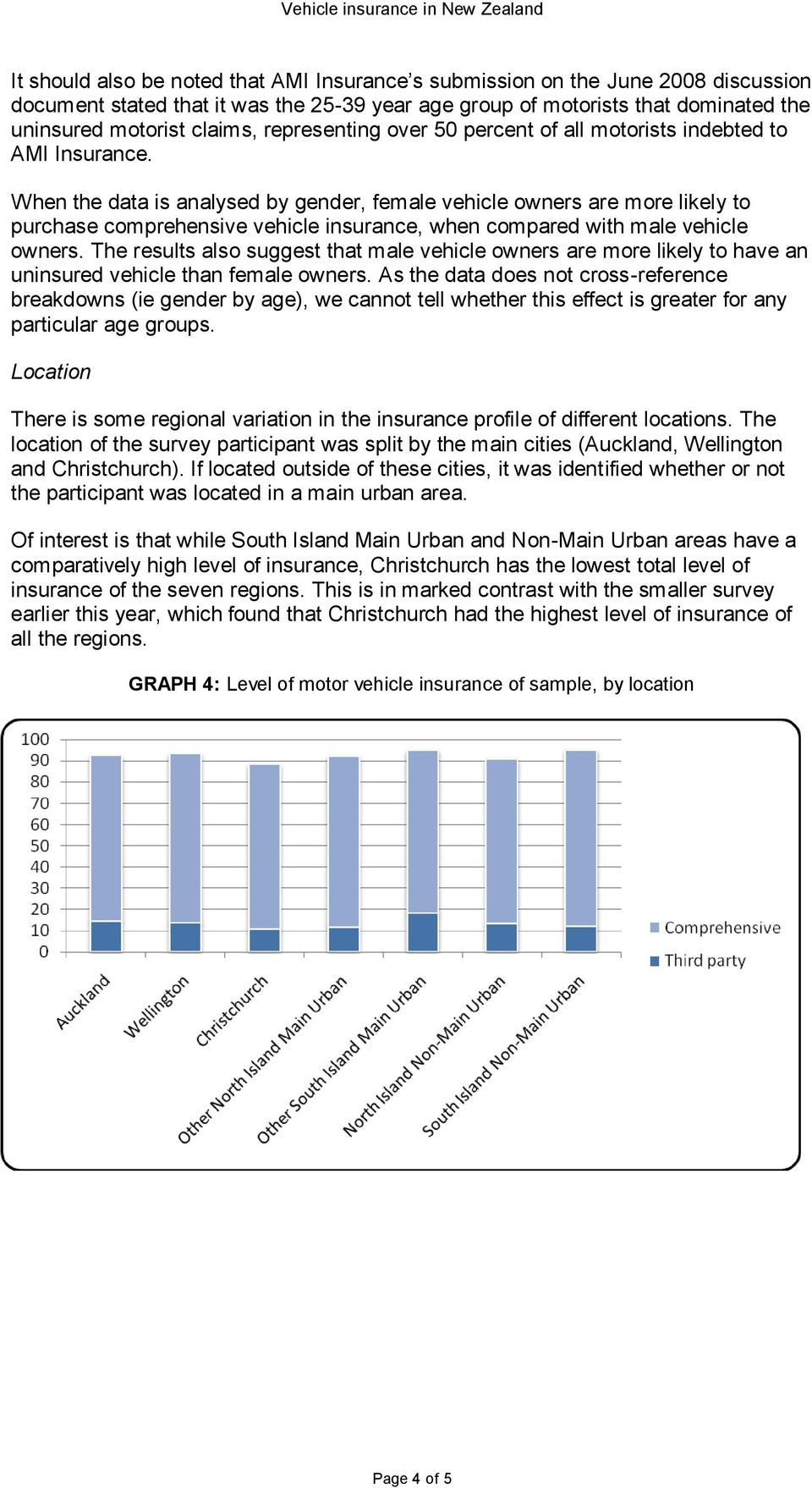 Vehicle Insurance In New Zealand Report December Pdf Free intended for sizing 960 X 1758