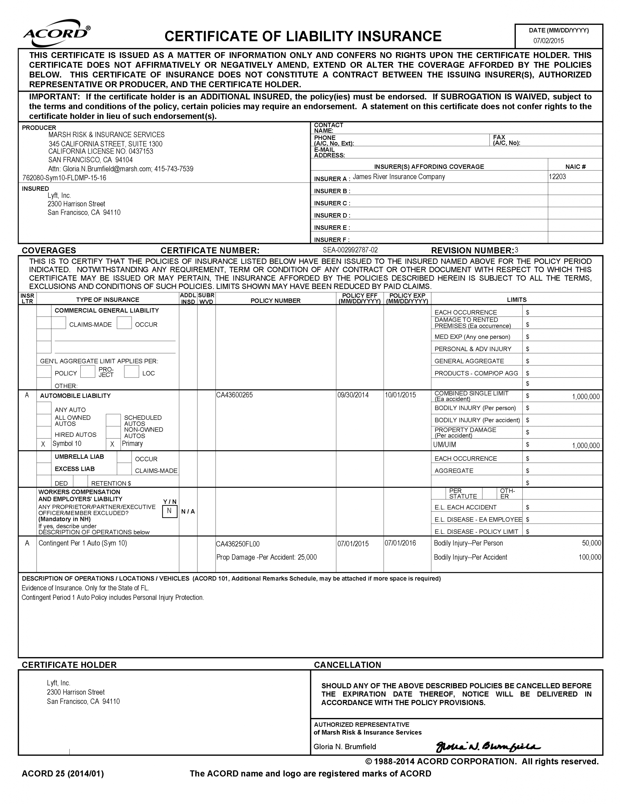 Vehicle Insurance Vehicle Insurance In Florida with sizing 2550 X 3300