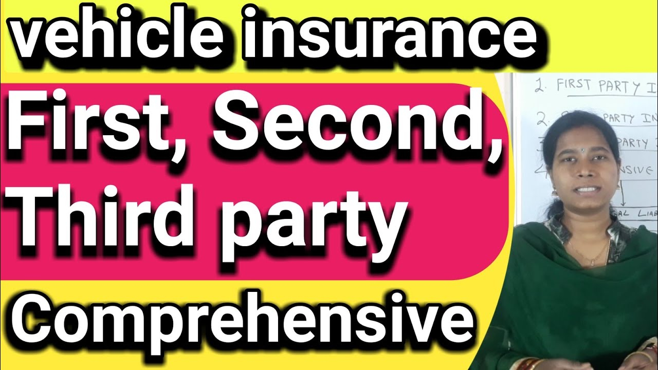 Vehicle Insurancefirst Party Insurance Second And Third Party Comprehensive Insurance In Telugu pertaining to measurements 1280 X 720