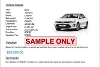 Vehicle Valuation Certificate throughout dimensions 894 X 1263