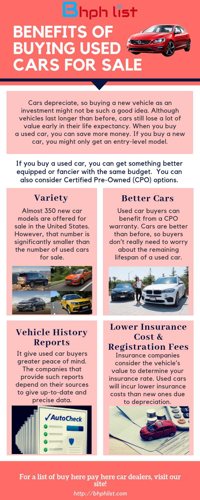 View This Infographic To Know The Advantages Of Buying A within proportions 800 X 2000