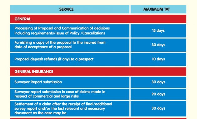 We Would Like To Hear From You Grievance Redressal in sizing 3600 X 4285