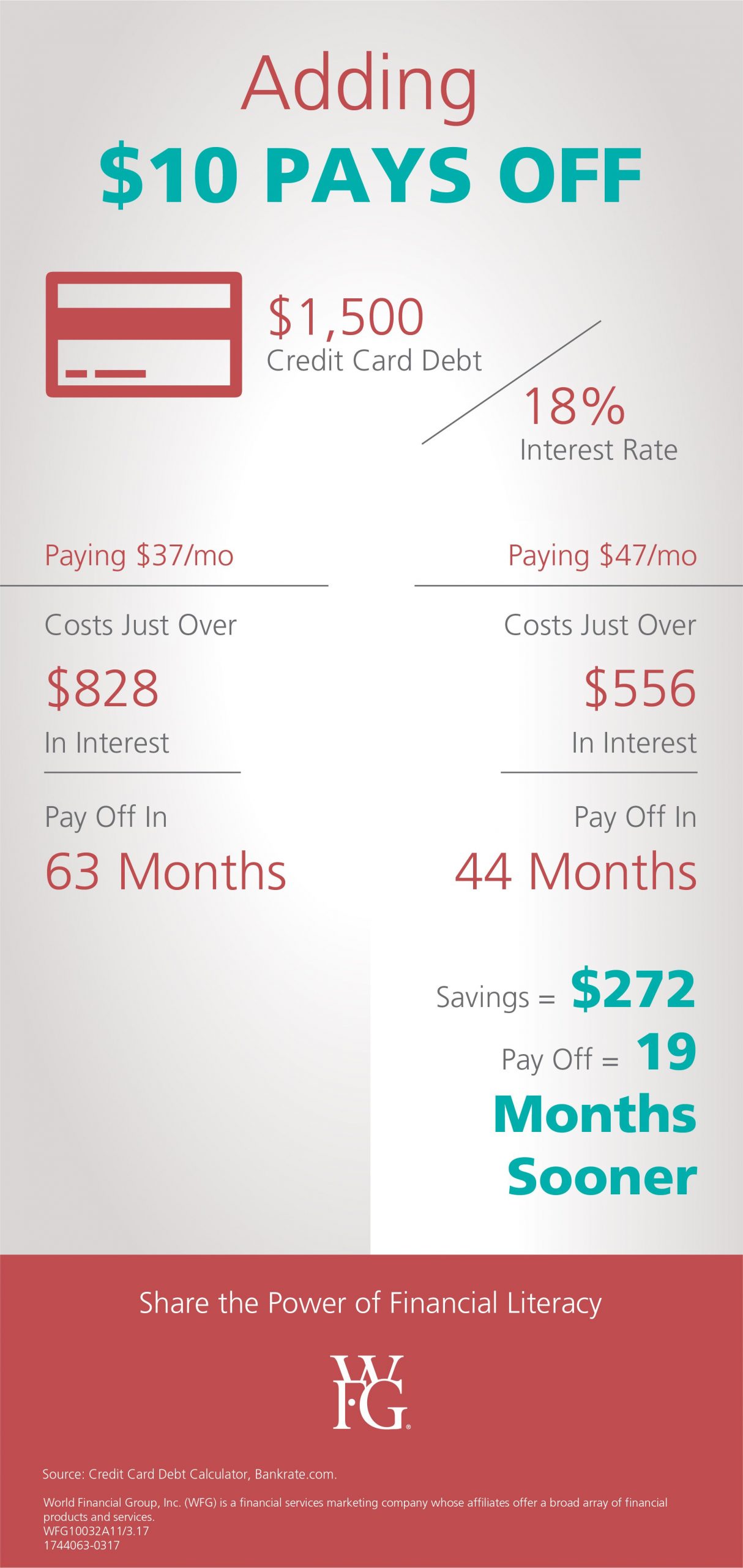 Wfg Opportunity Financial Literacy Month Financial with proportions 2084 X 4394