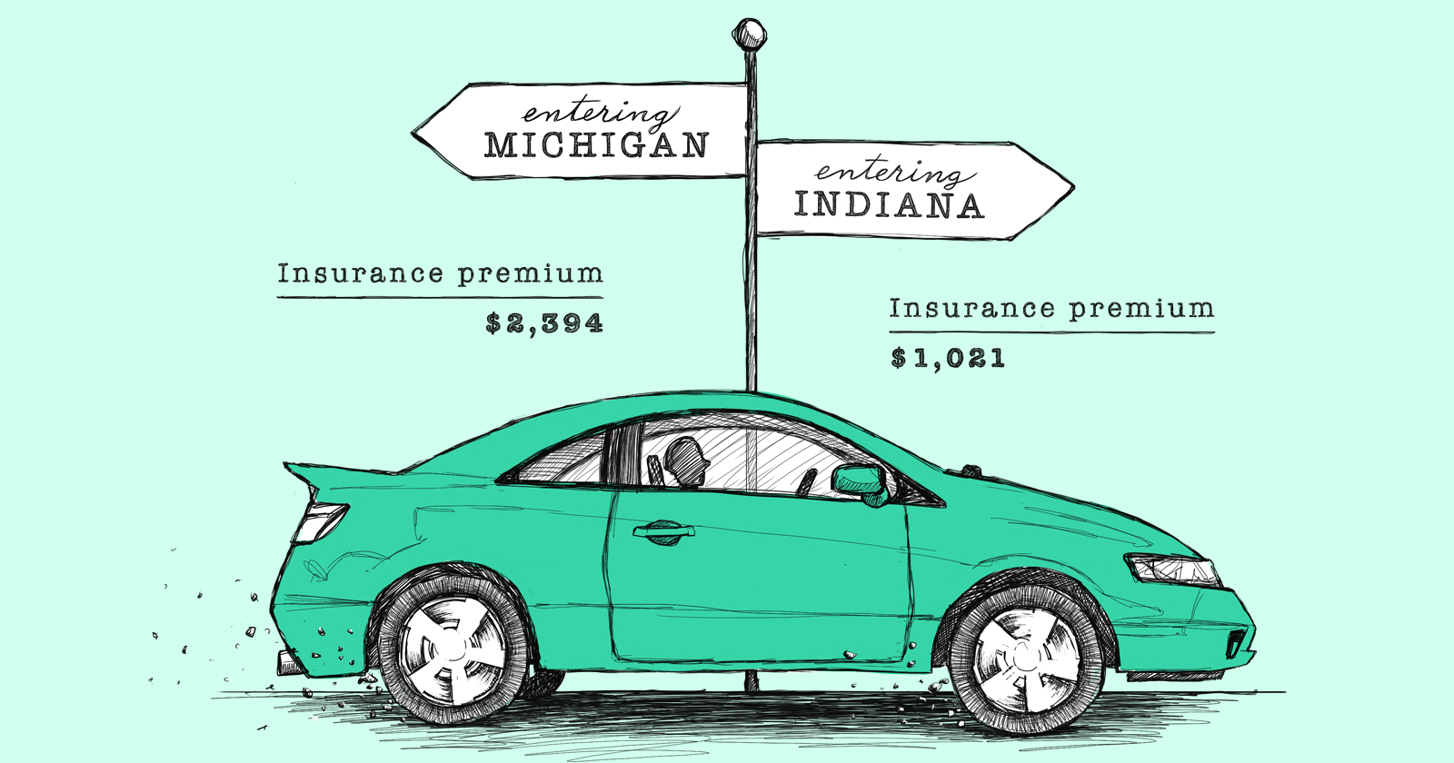 Whats Wrong With Auto Insurance In Michigan Mackinac Center intended for proportions 1600 X 840