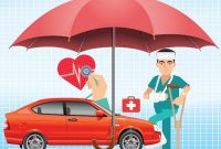 When Health Motor Personal Accident Insurance Are More intended for measurements 1200 X 900