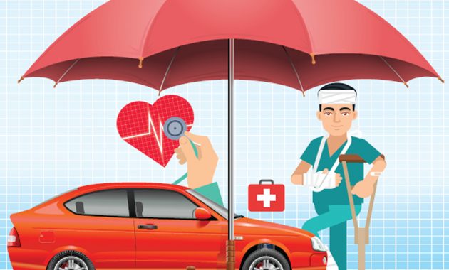 When Health Motor Personal Accident Insurance Are More intended for measurements 1200 X 900