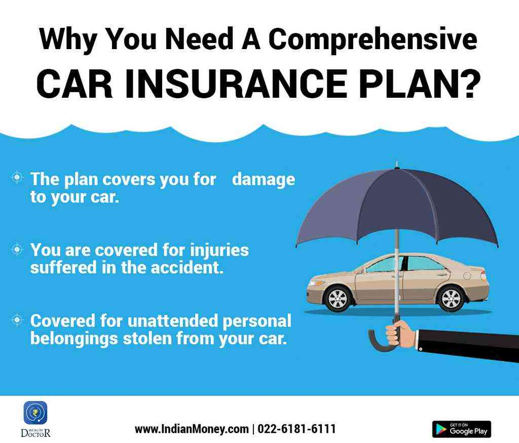 Why You Need A Comprehensive Car Insurance Coverage in sizing 1024 X 875