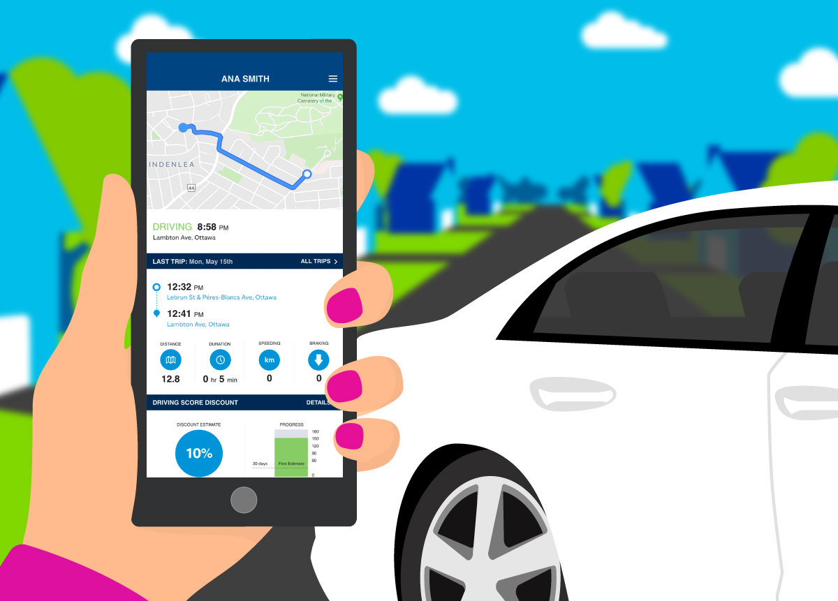 Will Waze Start Offering Usage Based Insurance Insurance intended for sizing 1200 X 861