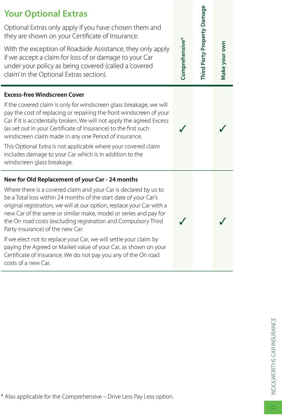 Woolworths Car Insurance Combined Product Disclosure for dimensions 960 X 1410