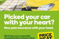 Woolworths Insurance pertaining to dimensions 960 X 1354