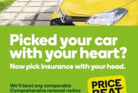Woolworths Insurance with proportions 960 X 1354