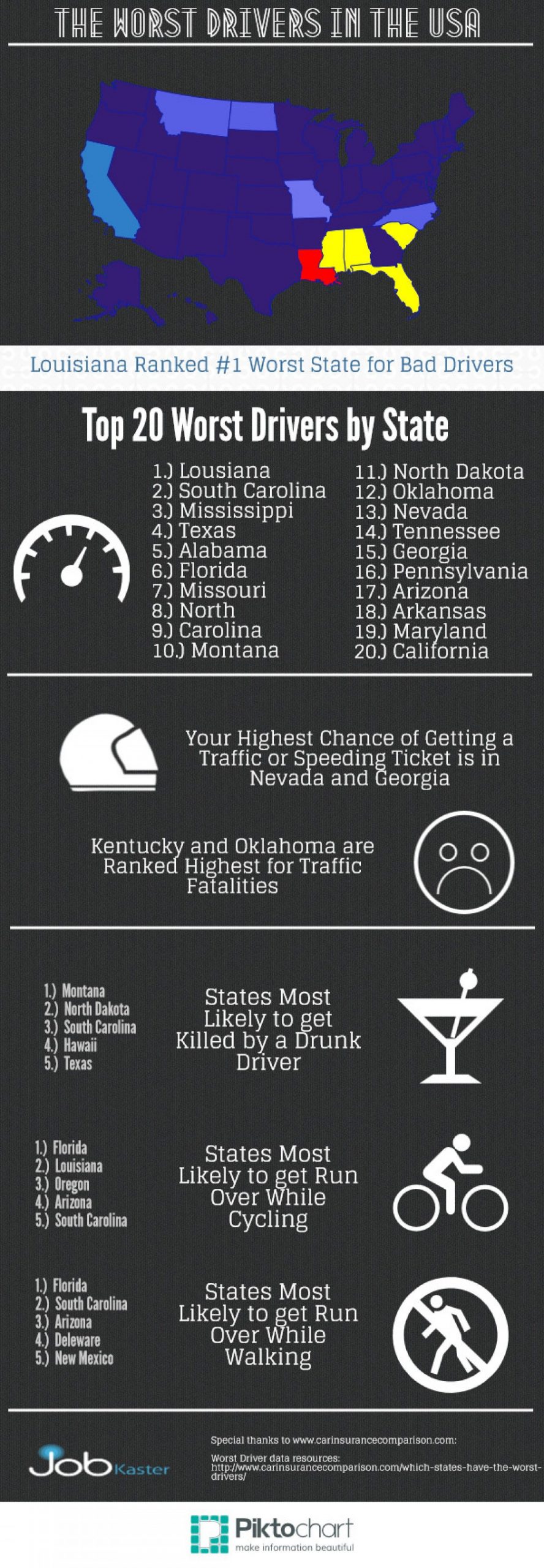 Worst Drivers In America Ranked State According To Car within size 1500 X 4322