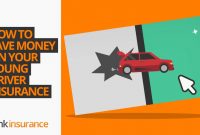Young Driver Car Insurance Black Box Save Money With Think Insurance in size 1280 X 720