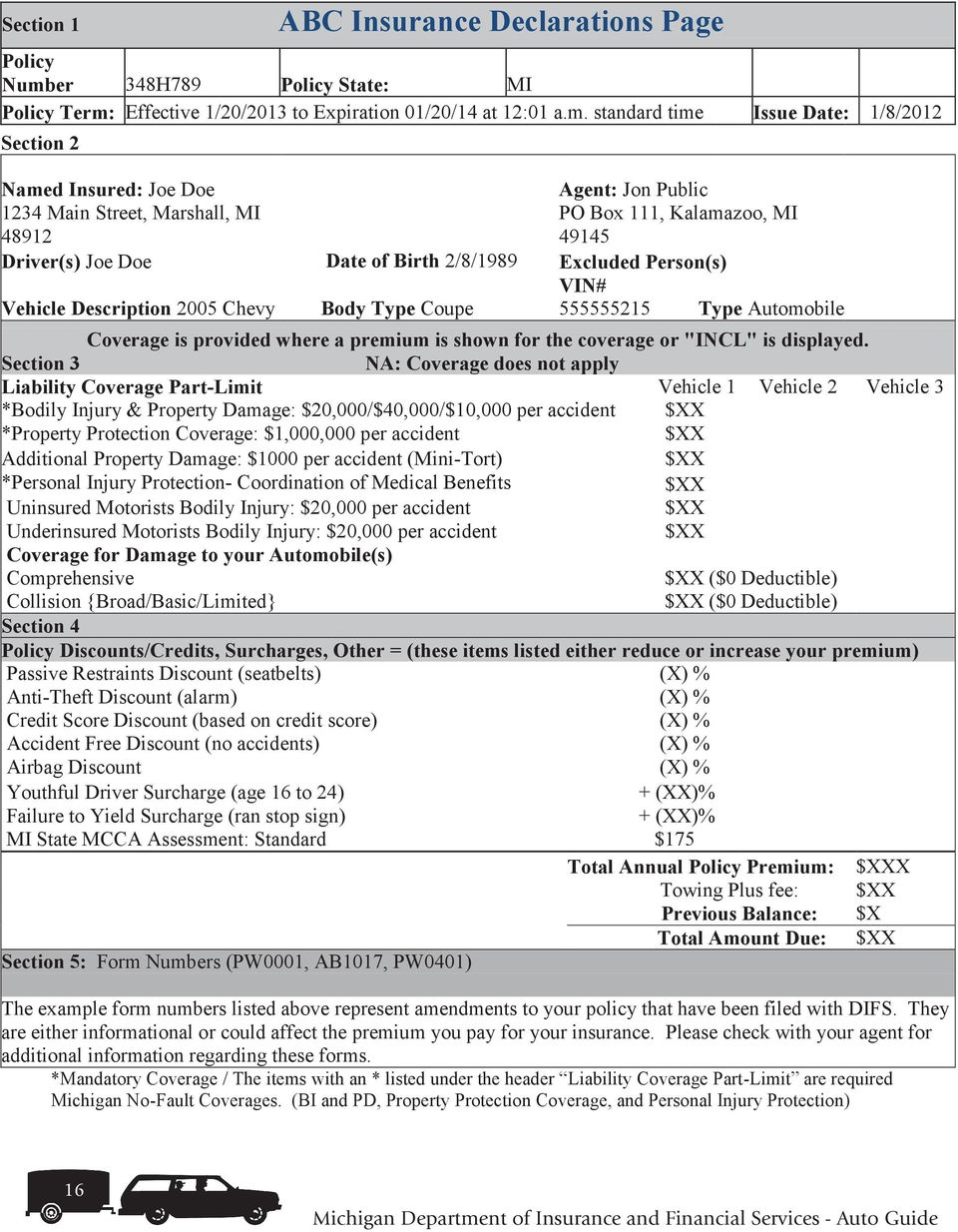 Your Guide To Automobile Insurance Pdf Free Download throughout sizing 960 X 1234