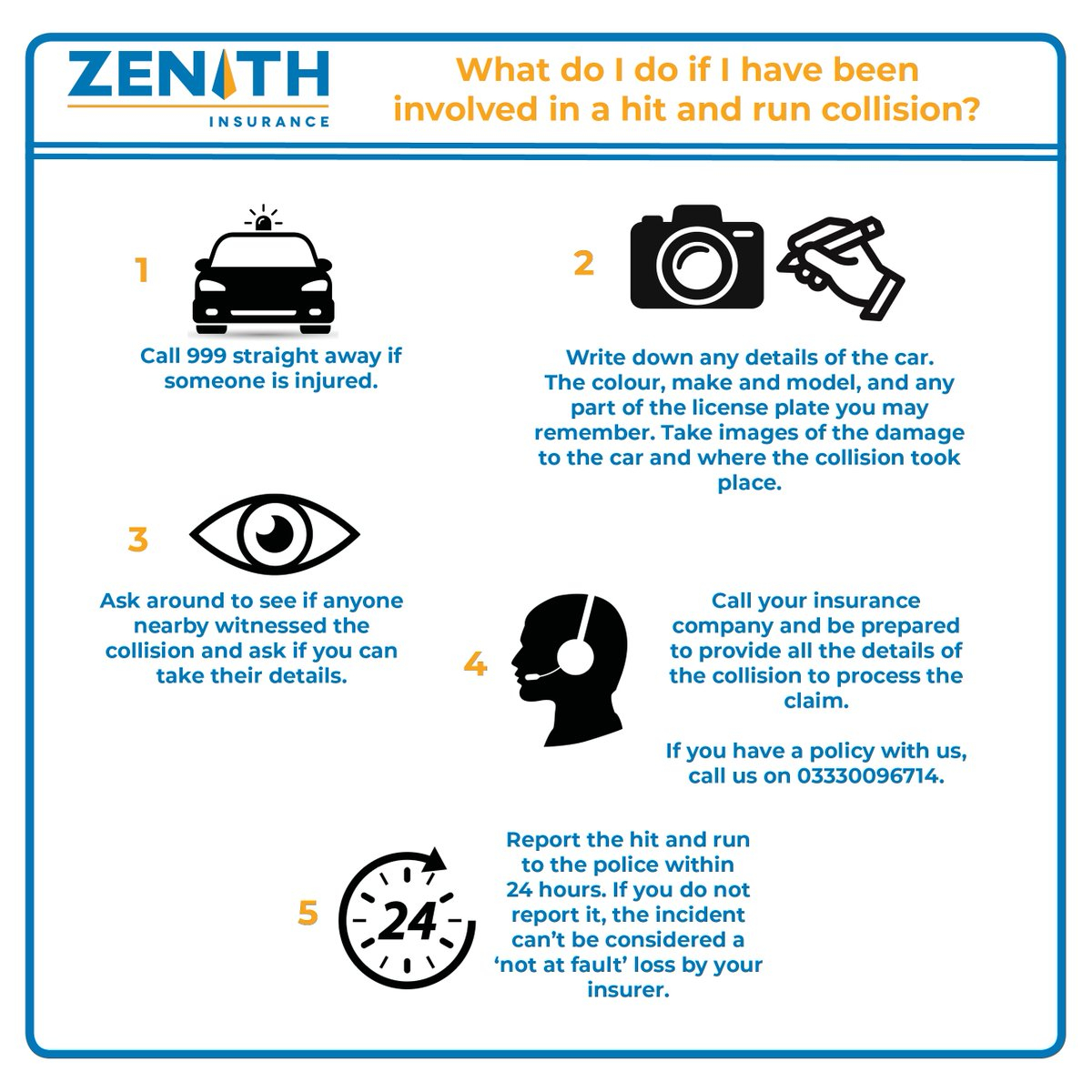 Zenith Insurance On Twitter According To The Bbc The inside size 1200 X 1200